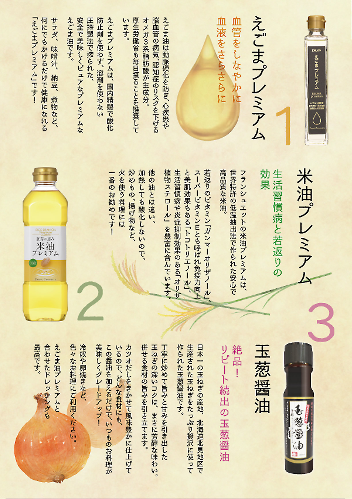 1えごまプレミアム　2米油プレミアム　3玉葱醤油