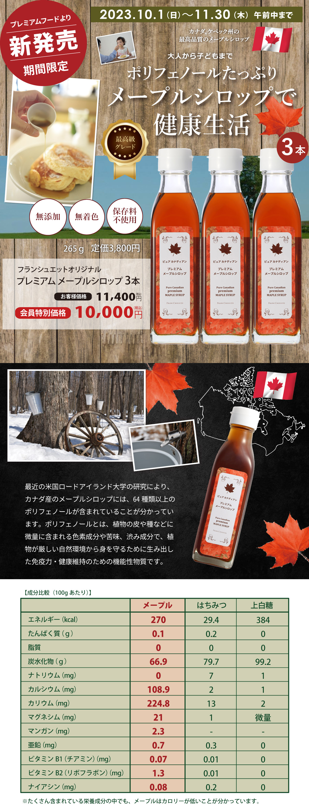 ポリフェノールたっぷりメープルシロップで健康生活