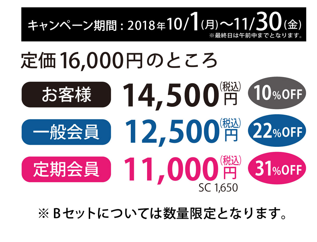 キャンペーン期間2018年10/1(月)～11/30(金)※最終日は午前中までとなります　生Aセット生姜酢はちみつ4本　Bセット生姜酢はちみつ2本ゆず1本ぶどう1本　定価16000円のところお客様14500円一般会員12500円定期会員11000円　※Bセットについては数量限定となります。