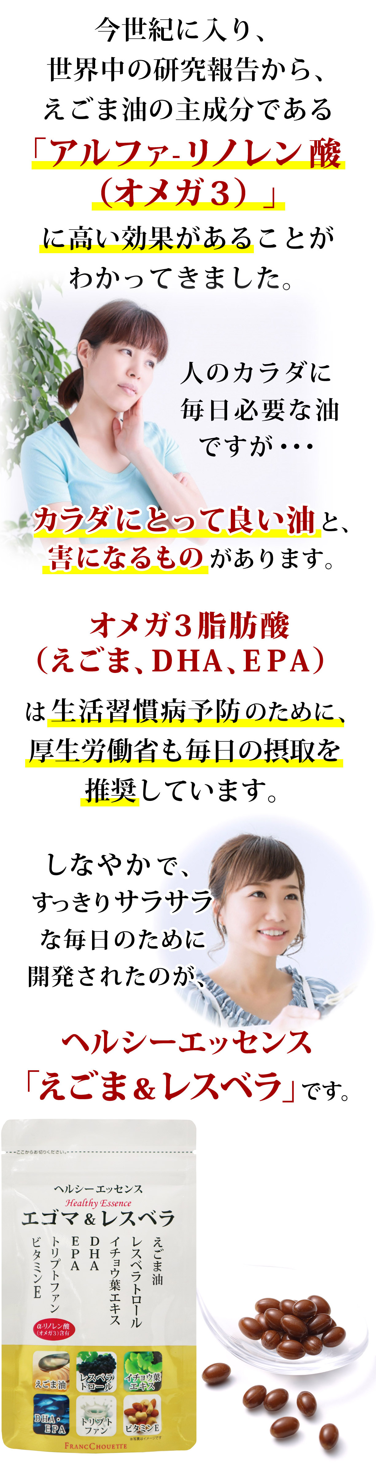 今世紀に入り、世界中の研究報告から、えごま油の主成分である「アルファリノレン酸(オメガ３)」に高い効果があることがわかってきました。